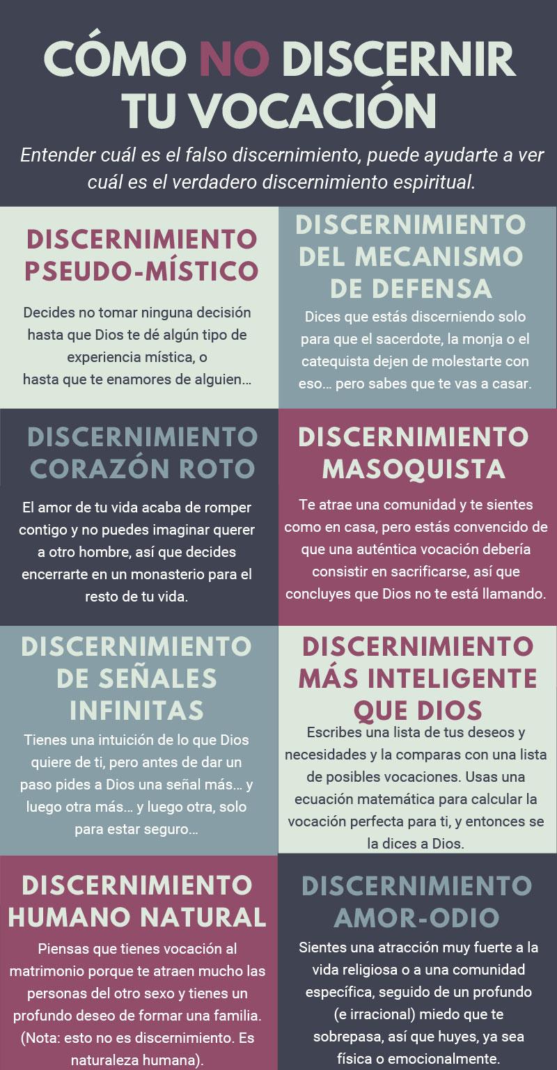 Prácticas diarias para Conectar con tu‍ Vocación divina