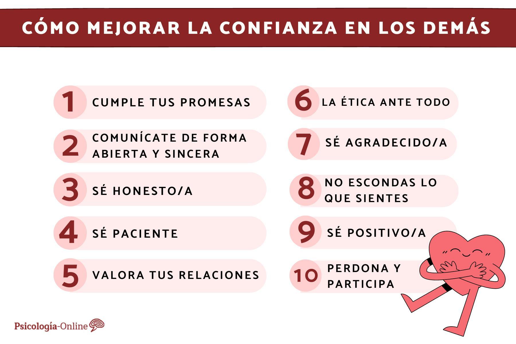 Vendaval Fortaleciendo​ la Confianza:⁣ Estrategias para Mantener la fe ante la Adversidad